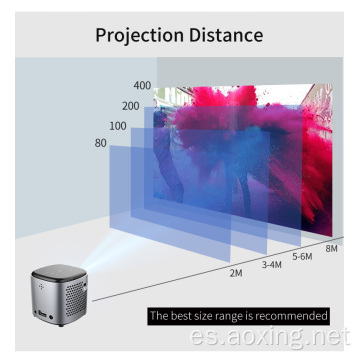 Película Wifi Mini Portable Android 4K Mini Proyector